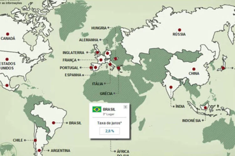 Infográfico - Com queda em taxa, Brasil passa para o terceiro lugar entre os maiores pagadores de juros