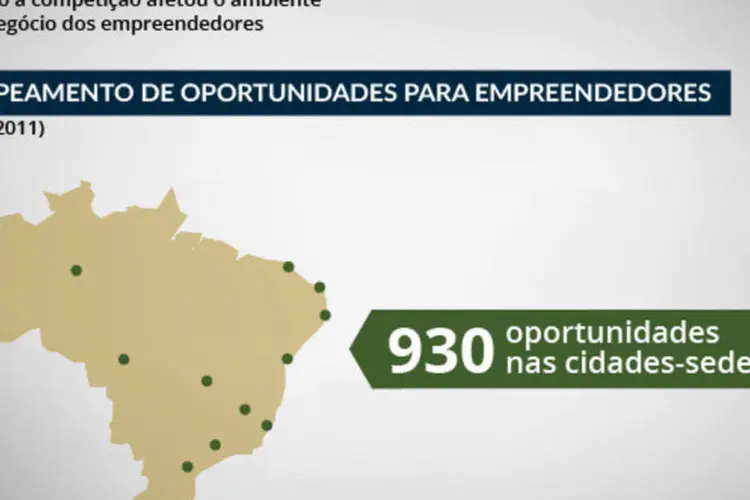 Infográfico - A Copa das pequenas empresas (Juliana Pimenta/EXAME.com)