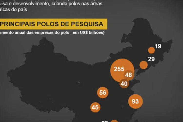 Infográfico - O mapa da inovação na China