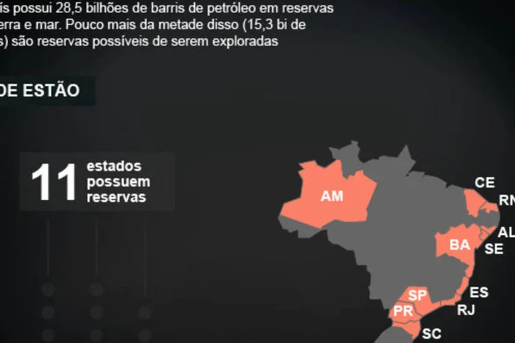 Infográfico - Onde estão nossas reservas totais de petróleo (Juliana Pimenta/EXAME.com)
