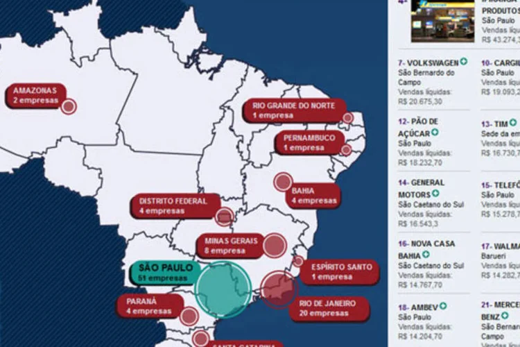 Infográfico: Melhores e maiores 2012, as 100 maiores empresas (Beatriz Blanco / EXAME.com)