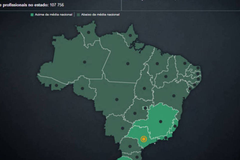 Onde faltam e onde sobram médicos no Brasil