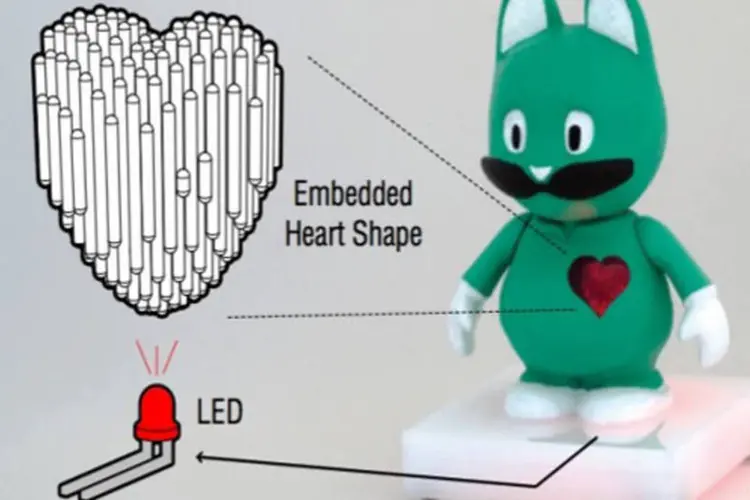 
	T&eacute;cnica tira proveito de novos materiais compat&iacute;veis com as impressoras 3D, como pl&aacute;stico transparente de alta resolu&ccedil;&atilde;o e com propriedades similares ao vidro
 (Reprodução)