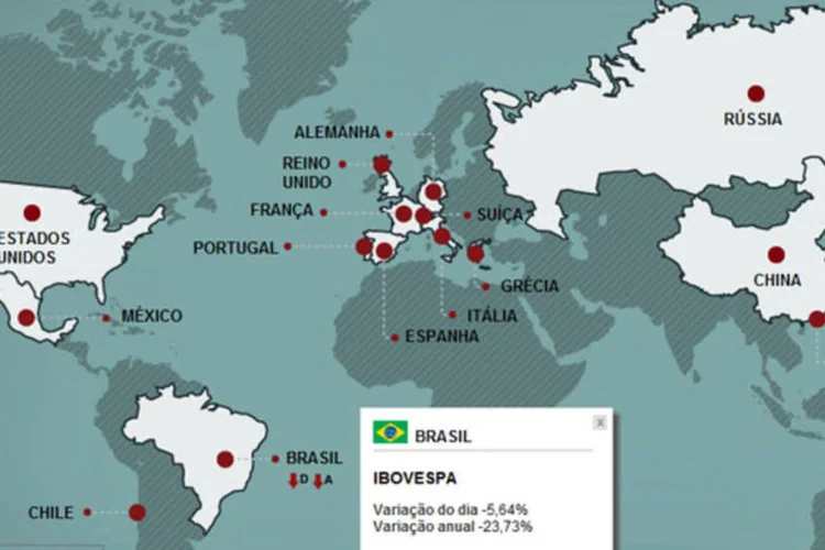 Infográfico bolsa diário