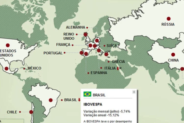 Infográfico bolsas em julho