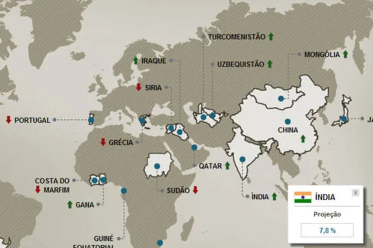 Infográfico: Projeções do FMI para PIB de países