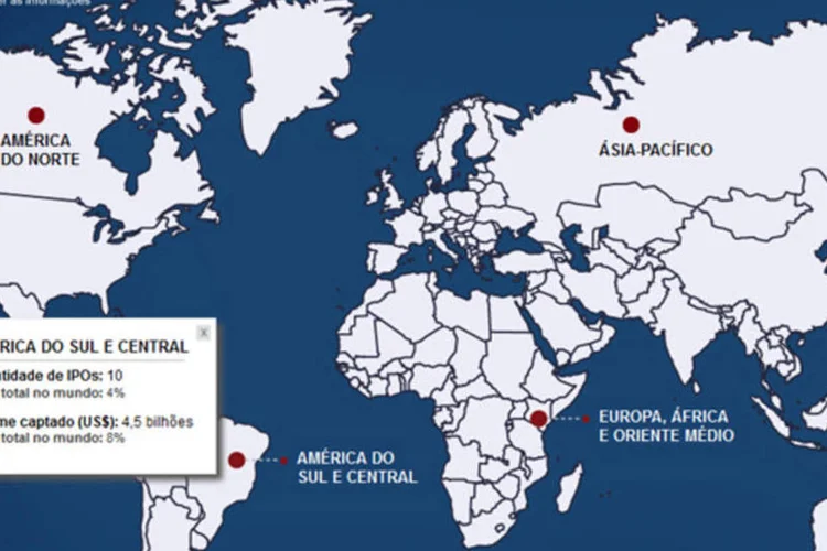 Infográfico- IPOs no mundo