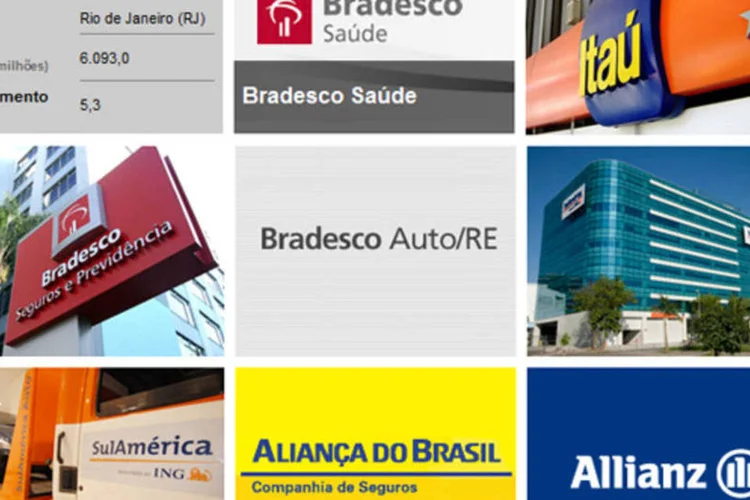Infográfico- 15 maiores seguradoras em 2010