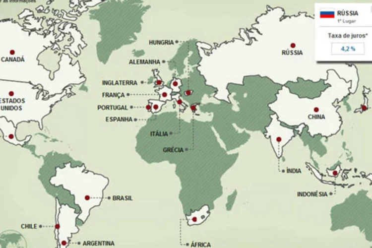 Infográfico - Brasil cai para o segundo lugar entre os maiores pagadores de juros do mundo