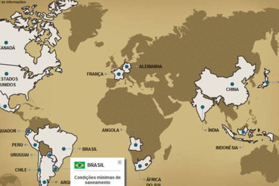 O mapa do saneamento no mundo