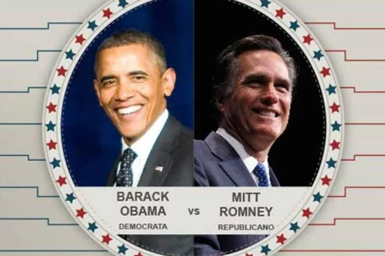 Infográfico - As marcas que financiam Obama e Romney