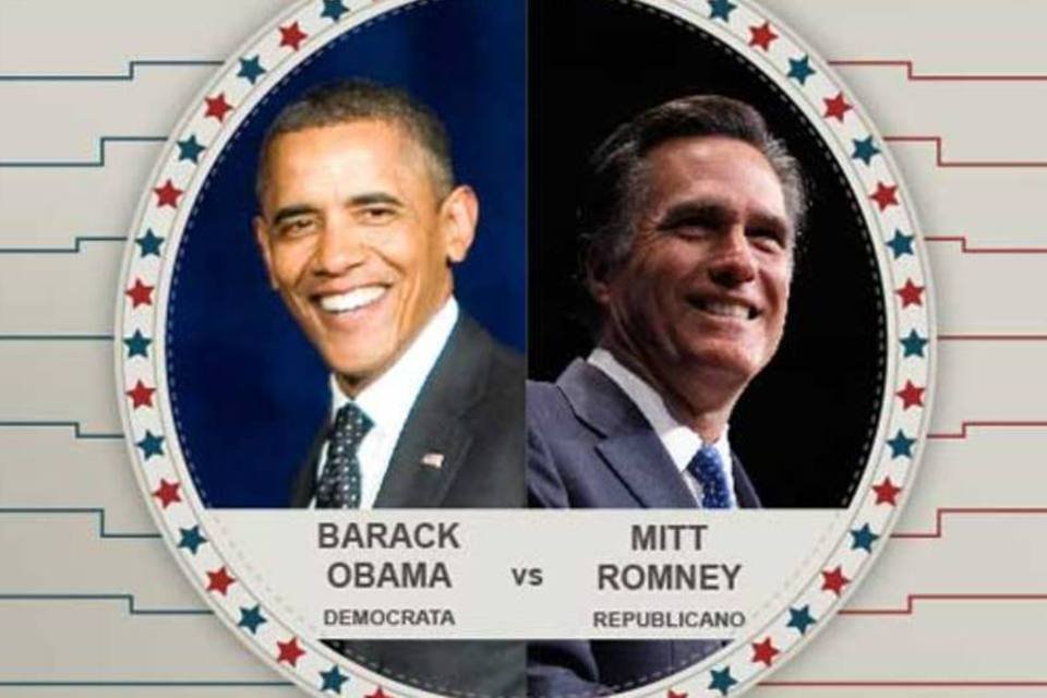 As marcas que financiam Obama e Romney