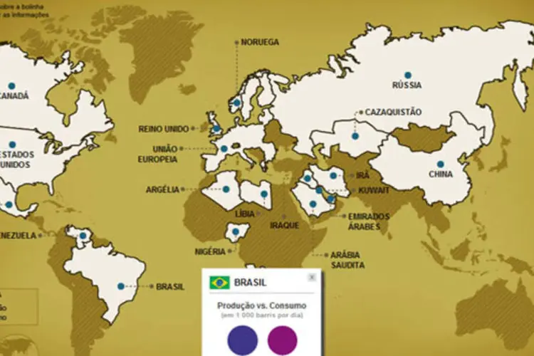 Infografico - Os maiores produtores e consumidores de petróleo do mundo