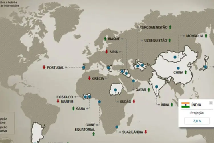 Infográfico - Os países que mais crescem e os que estão no fundo do poço em 2011