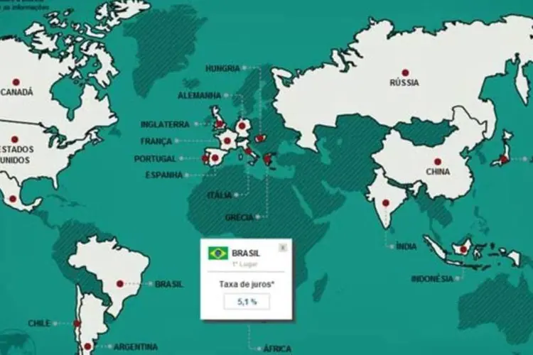 Infográfico - Brasil segue imbatível como campeão mundial dos juros