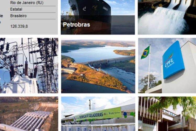 Infográfico as maiores empresas de energia