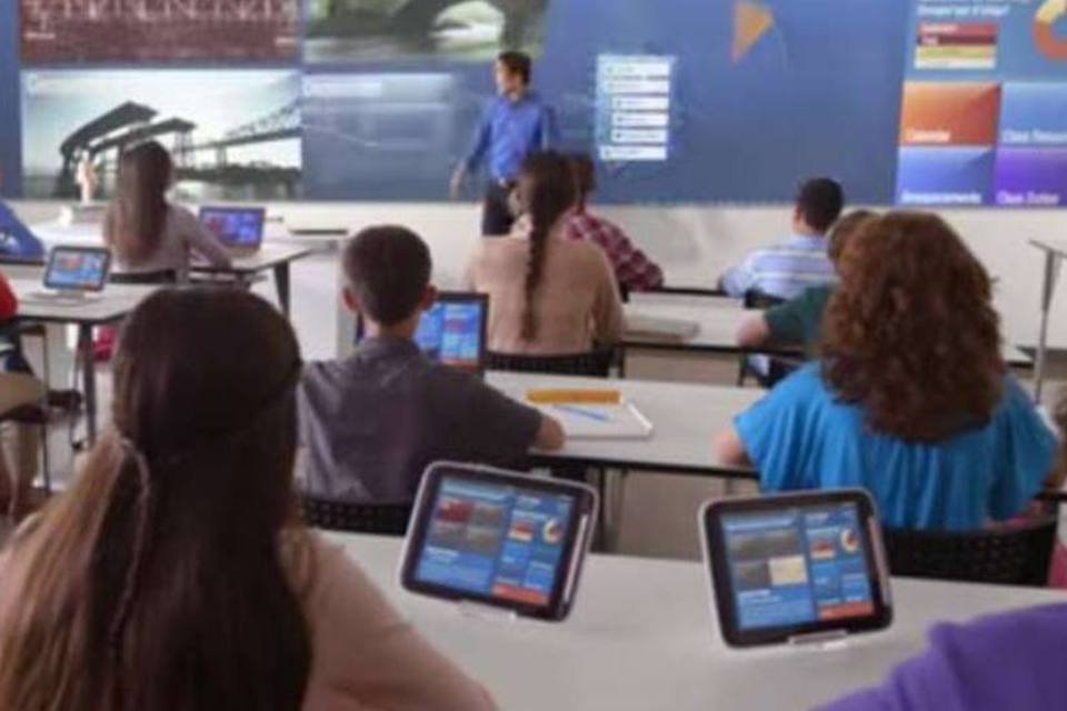 O que pensam os professores sobre a tecnologia digital em sala de