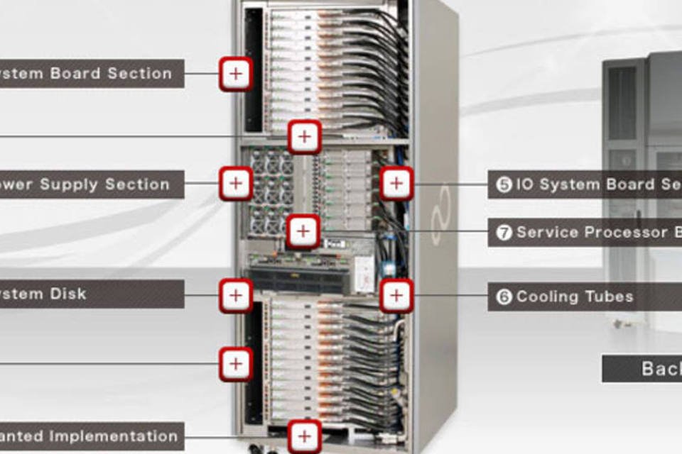Japão tem o computador mais rápido do mundo, diz lista TOP500