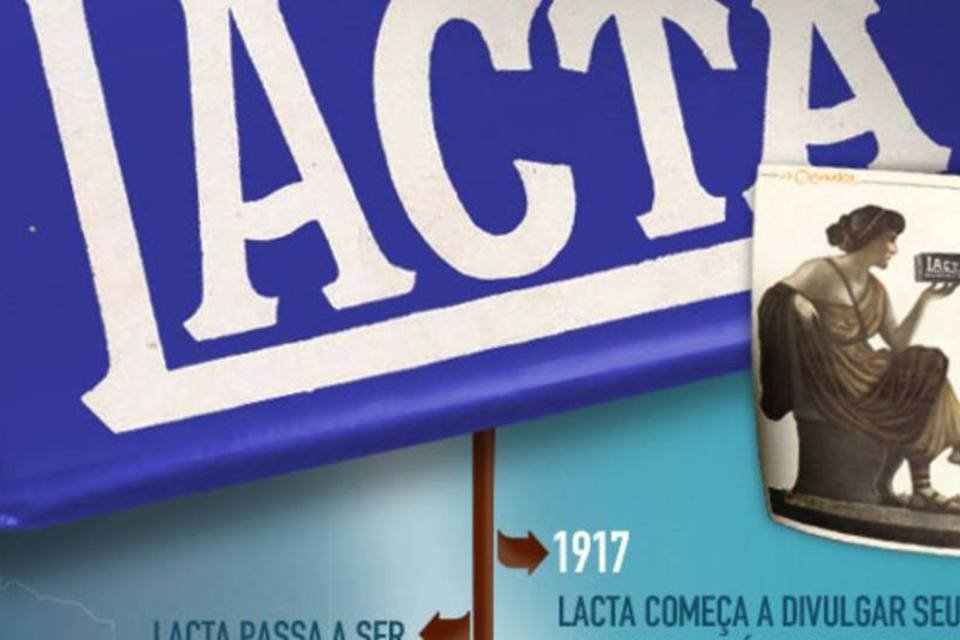 Lacta comemora 100 anos com bloco de Recife