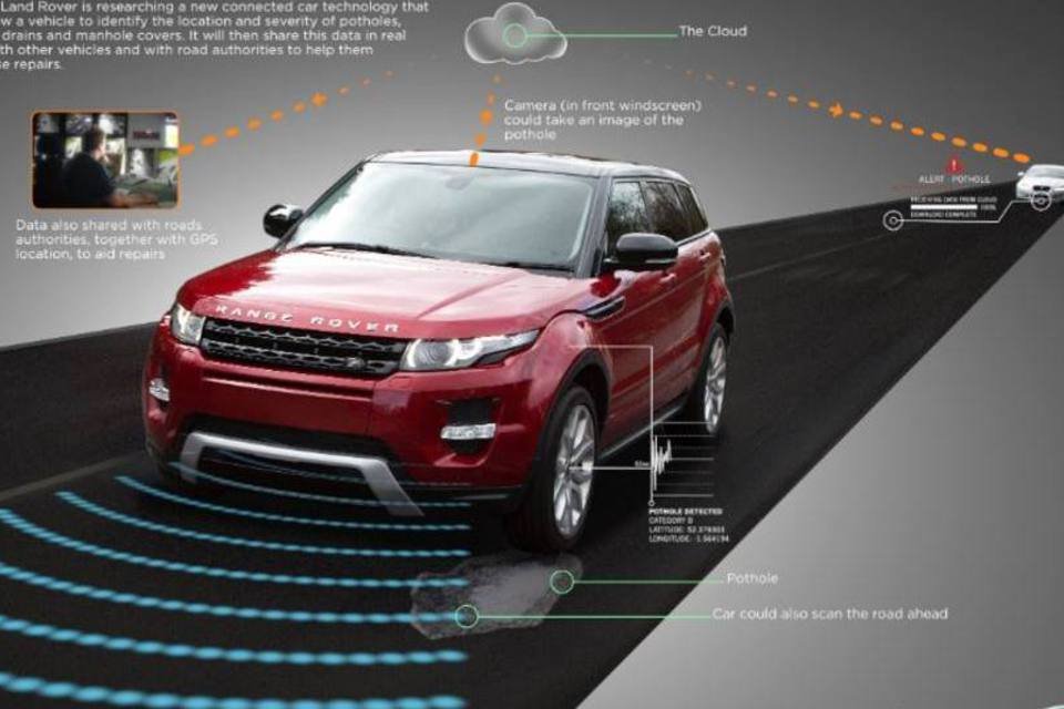 Land Rover cria sistema que detecta buracos nas ruas