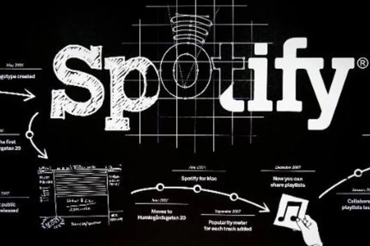 Serviço de streaming Spotify: fenômeno nas vendas está vinculado às inovações tecnológicas e ao desenvolvimento dos smartphones (Jonathan Nackstrand/AFP)