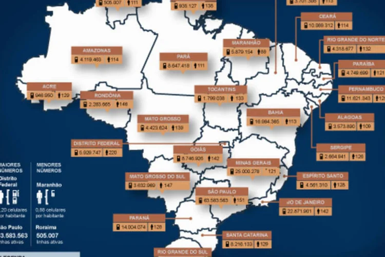 Infográficos: celulares no Brasil em setembro de 2012 (Beatriz Blanco / EXAME.com)