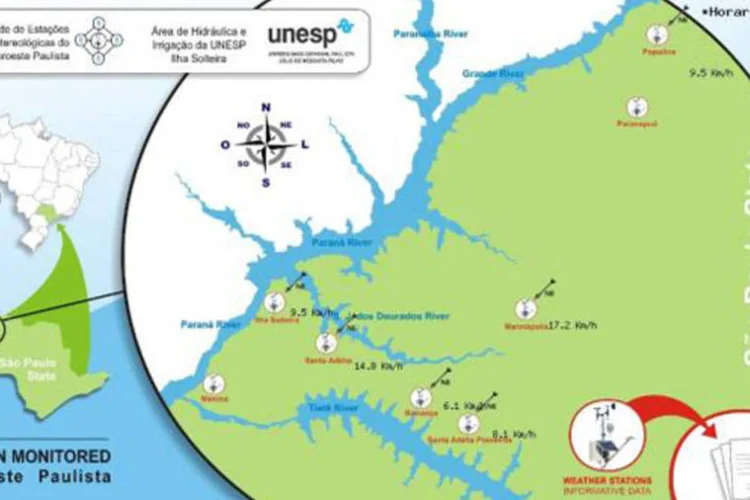 Os ventos podem influenciar diretamente a irrigação e também a aplicação dos defensivos agrícolas (Unesp)