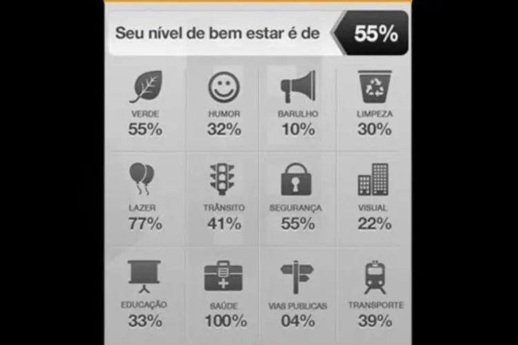 
	Aplicativo My Fun City: &nbsp;My Fun City foi um dos dois aplicativos brasileiros entre os 40 finalistas selecionados entre diversos pa&iacute;ses do mundo
 (Reprodução)