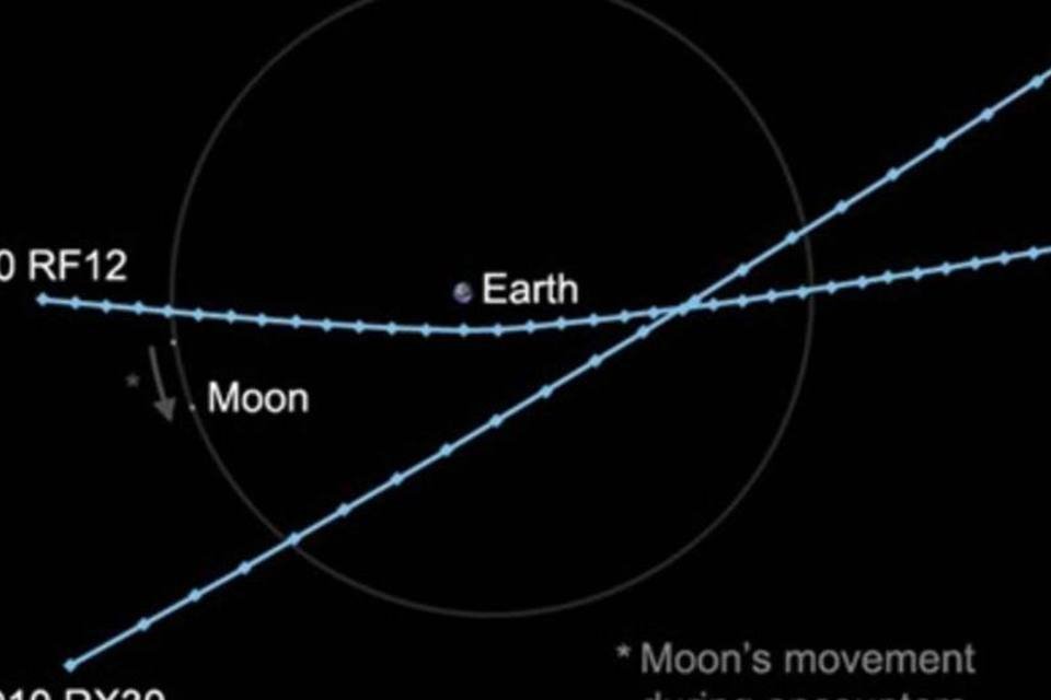 Dois asteroides passam próximo à Terra hoje