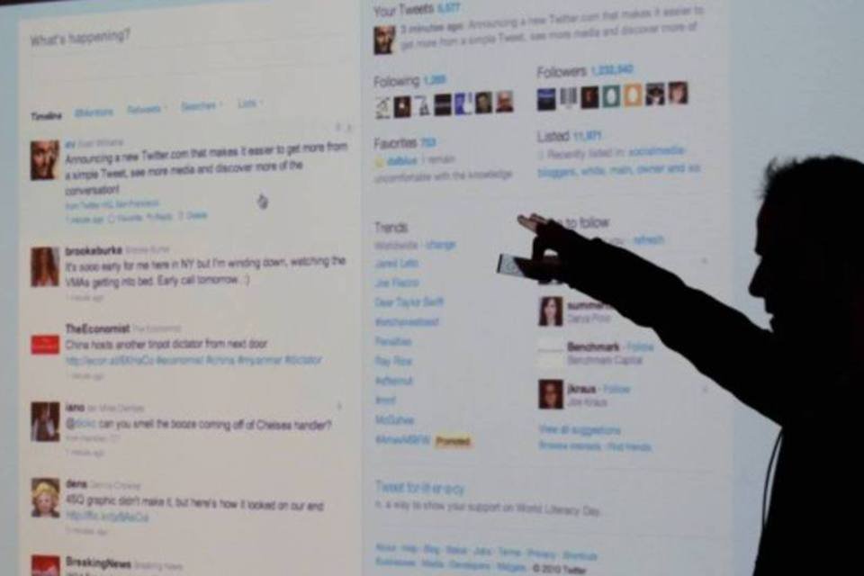 Não confie no Twitter quando o assunto é mercado, diz analista