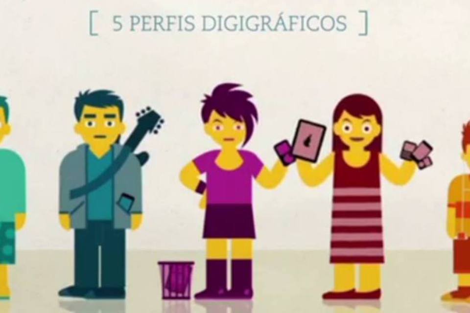 Estudo apresenta perfis de consumidores do mundo digital