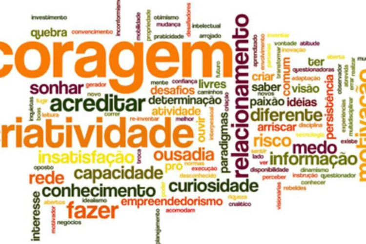 Coragem se destaca na nuvem de palavras criada com base nas respostas dos empresários.