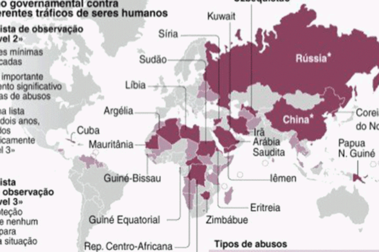 Gráfico do tráfico de pessoas no mundo: recentemente China e Rússia apresentaram outros pontos em comum contra Washington, como apoio ao presidente sírio Bashar al-Assad (Hkg/Sr/AFP)