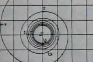 Nova fórmula para representar o número Pi é descoberta: o que isso significa?