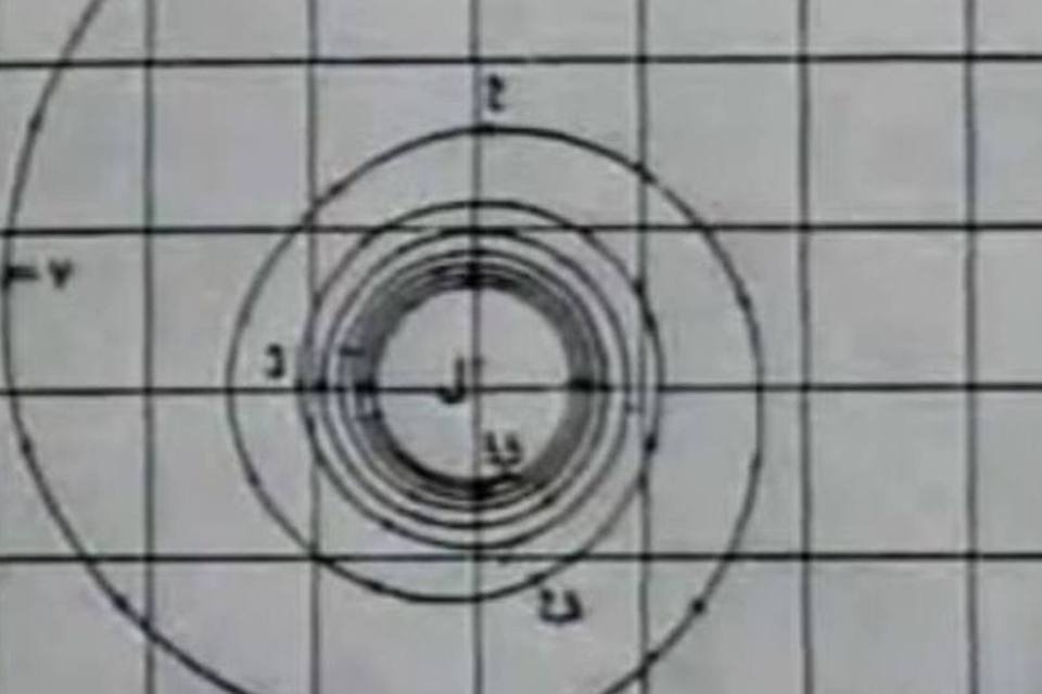 Nova fórmula para representar o número Pi é descoberta: o que isso significa?