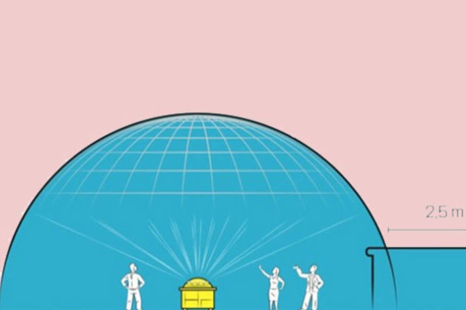 Fulldome, o cinema 3D de 180 graus, chega ao Brasil