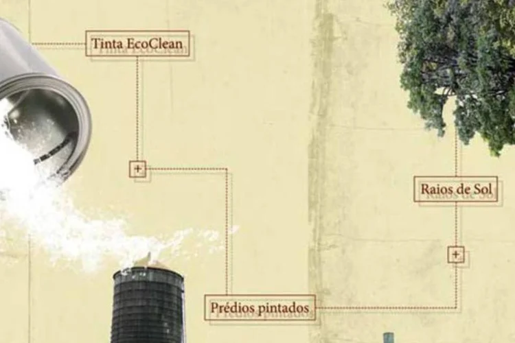 Imagem explicativa da ação da tinta EcoClean (Oga Mendonça)