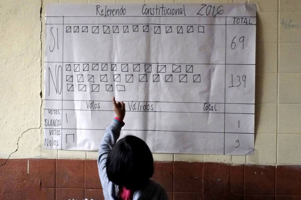Bolívia diz que houve “empate técnico” em referendo