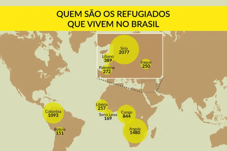 Infográfico "O perfil dos refugiados que escolheram o Brasil para morar" (Rodrigo Sanches / EXAME.com)