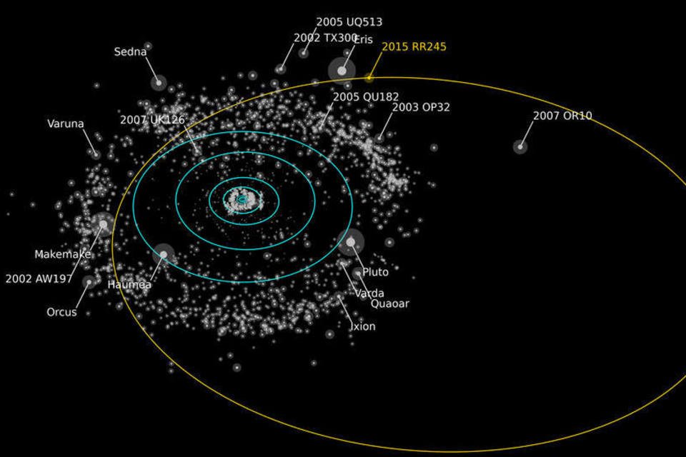 Planeta-anão é descoberto além de Netuno