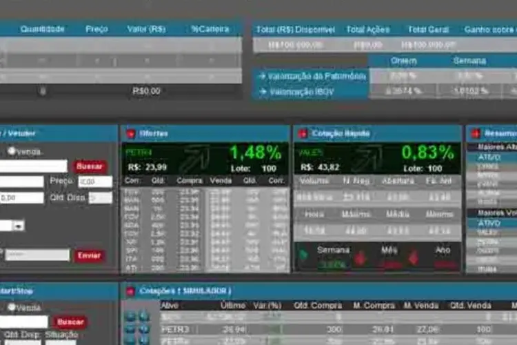 Simulador EXAME reproduz as condições de investimento de um home broker tradicional (Reprodução)