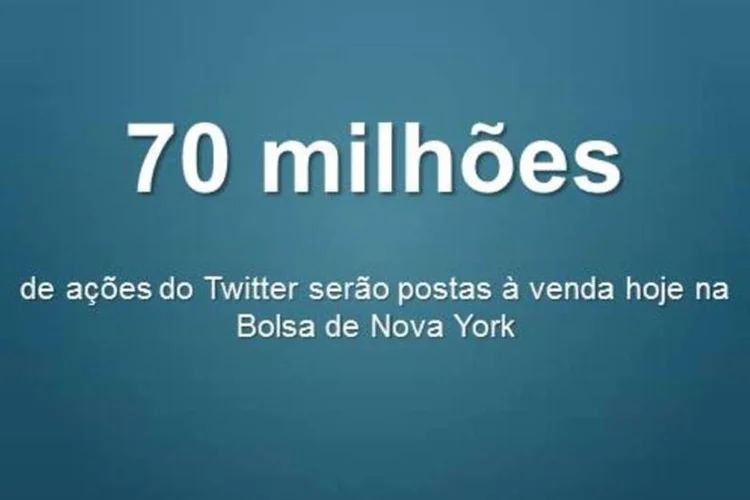 Números sobre Twitter (EXAME.com)
