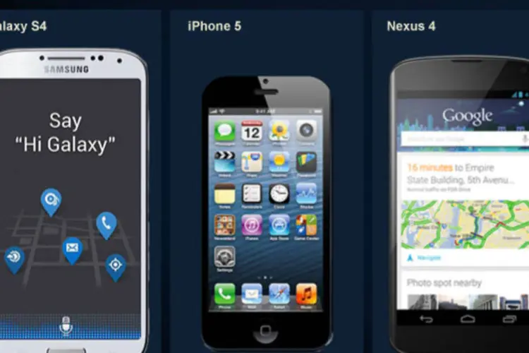 Infográfico: comparação entre smartphones em 2013 (Beatriz Blanco / EXAME.com)