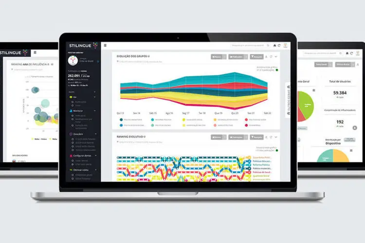 Stilingue: Algoritmo adaptado para o idioma português brasileiro ajuda a encontrar conteúdos de forma intuitiva (Divulgação/Stilingue)