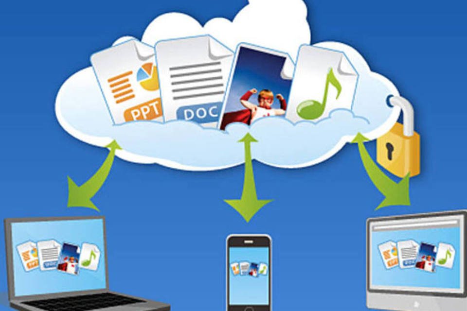 Os serviços de armazenamento na nuvem permitem ter acesso aos mesmos arquivos no PC, no smartphone e no tablet (Reprodução)