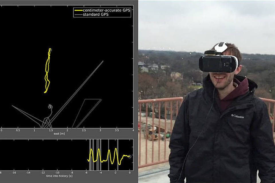 GPS ultrapreciso pode revolucionar realidade virtual