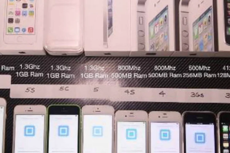 Os iPhones já lançados: dispositivos foram restaurados para configurações de fábrica (Reprodução/YouTube/EverythingApplePro)