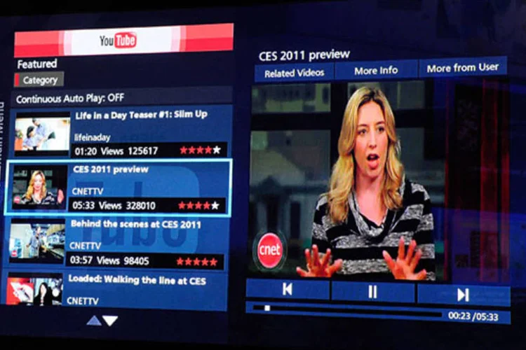 Depois da aquisição do YouTube, em 2006, o Google abandonou gradualmente o Google Vídeos (Ethan Miller / Getty Images)