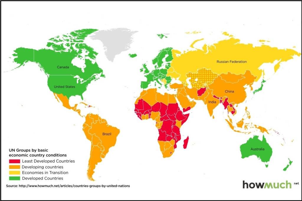 O nível de desenvolvimento de todos os países em um mapa