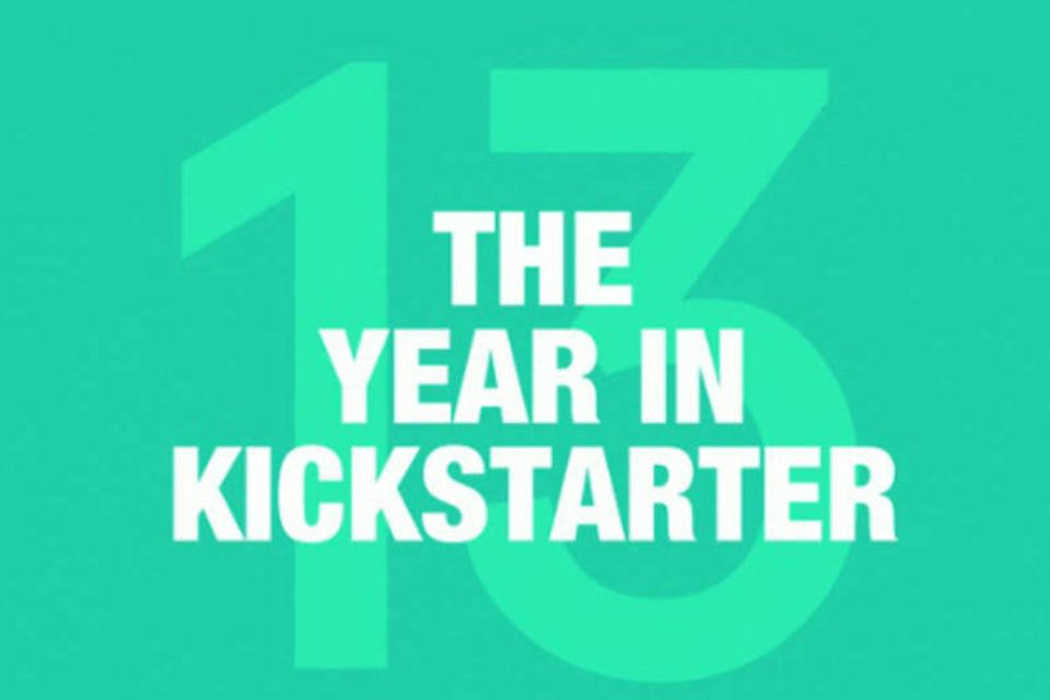 Kickstarter faz retrospectiva de 2013